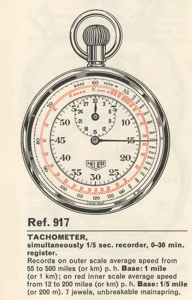 Stopwatch Ref 917