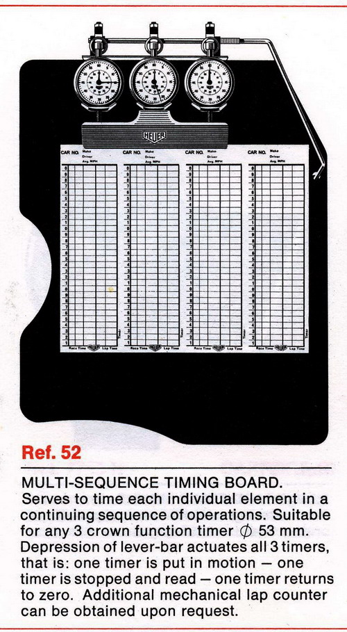 Heuer Multi-Sequence Timing Board -- 1971